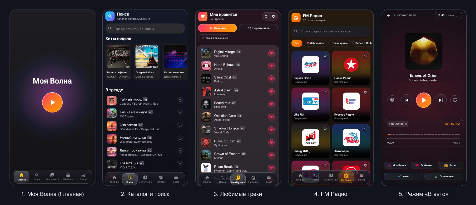 Витрина всех 5 экранов Yandex Music Lite